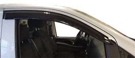 Vindavvisare, Trafic 2014-2021+