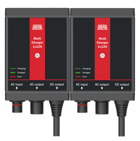 MultiCharger 2x12A